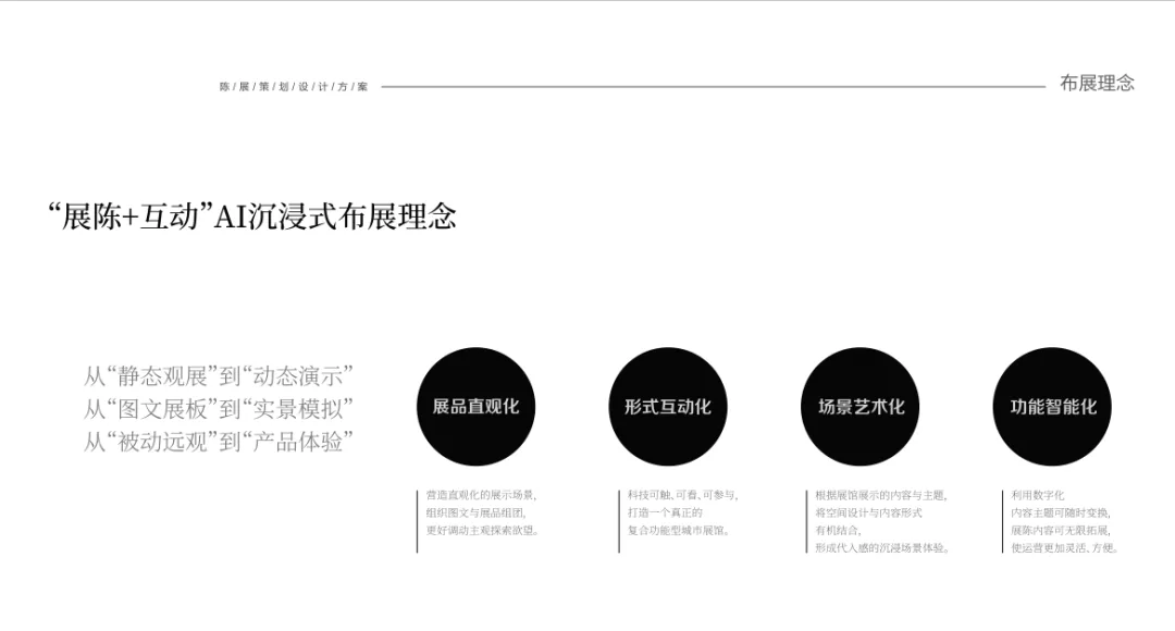 韩国仁川威海馆项目图 2
